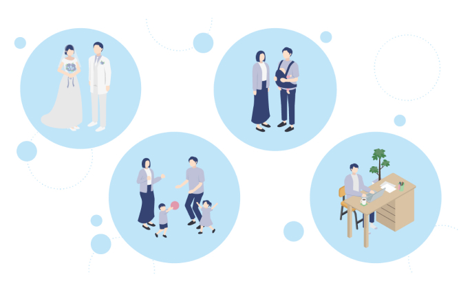 福利厚生・制度一覧