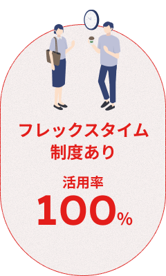 【フレックスタイム制度あり】活用率100％